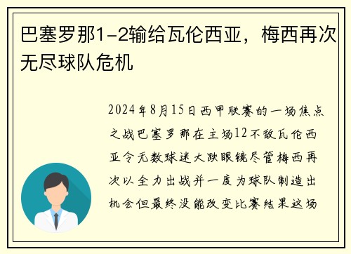 巴塞罗那1-2输给瓦伦西亚，梅西再次无尽球队危机
