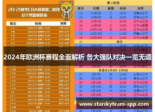 2024年欧洲杯赛程全面解析 各大强队对决一览无遗