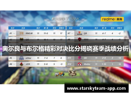 奥尔良与布尔格精彩对决比分揭晓赛季战绩分析