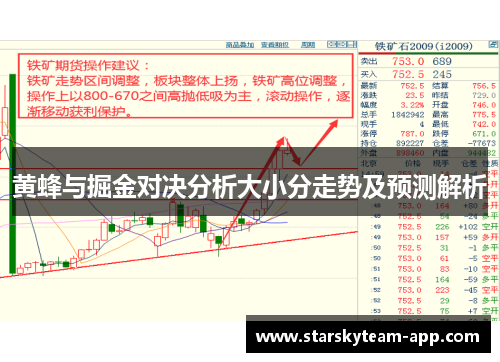 黄蜂与掘金对决分析大小分走势及预测解析